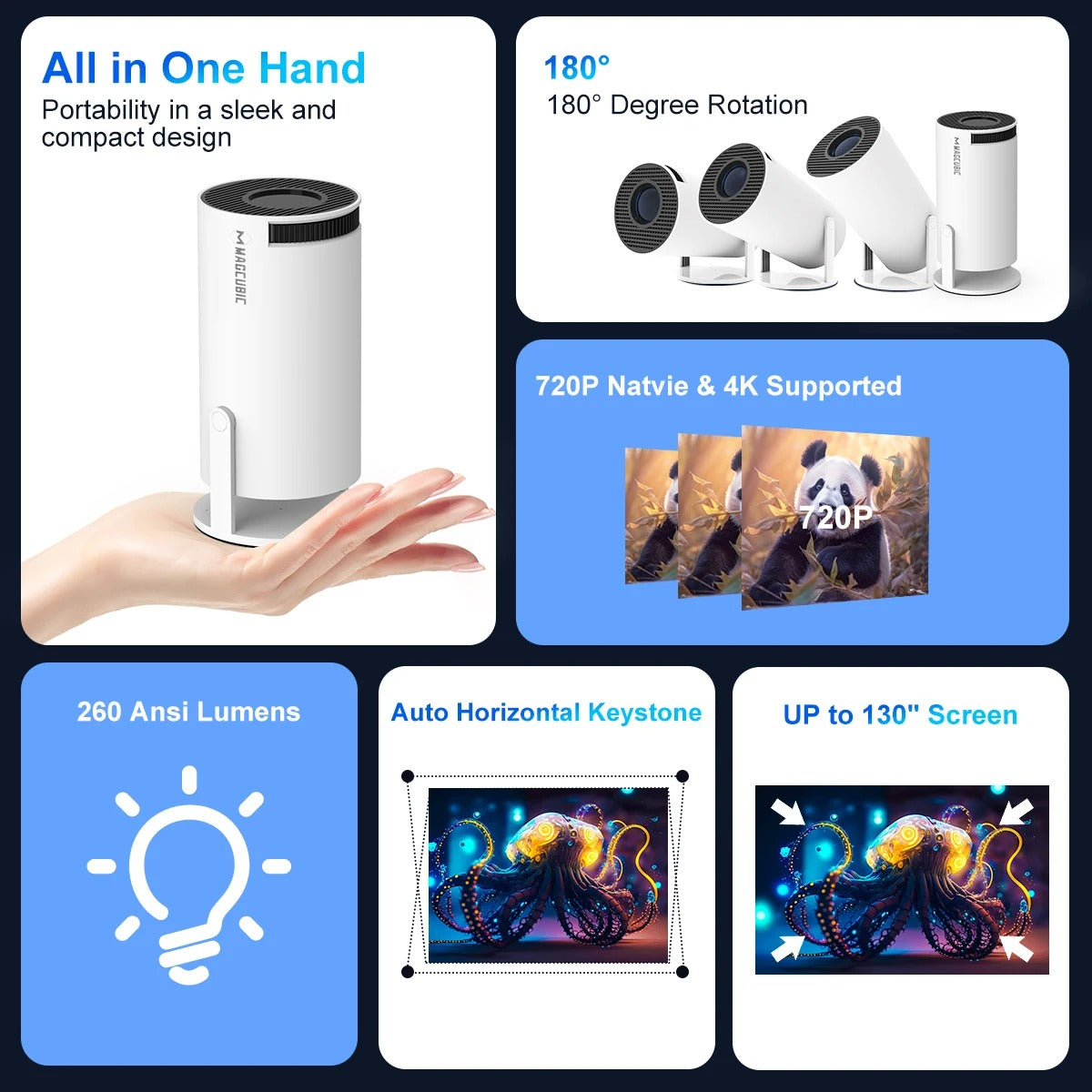 Mini Portable Home Cinema Projector